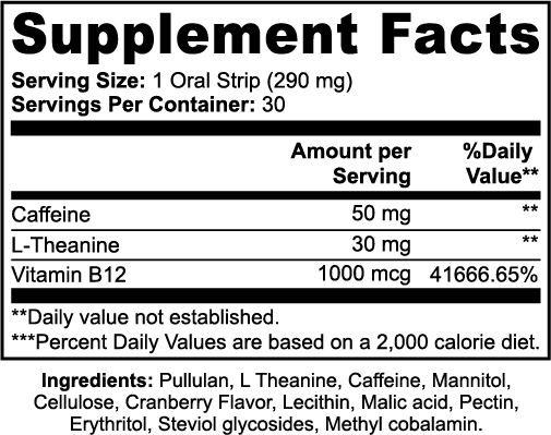 Crash Out Energy Strips